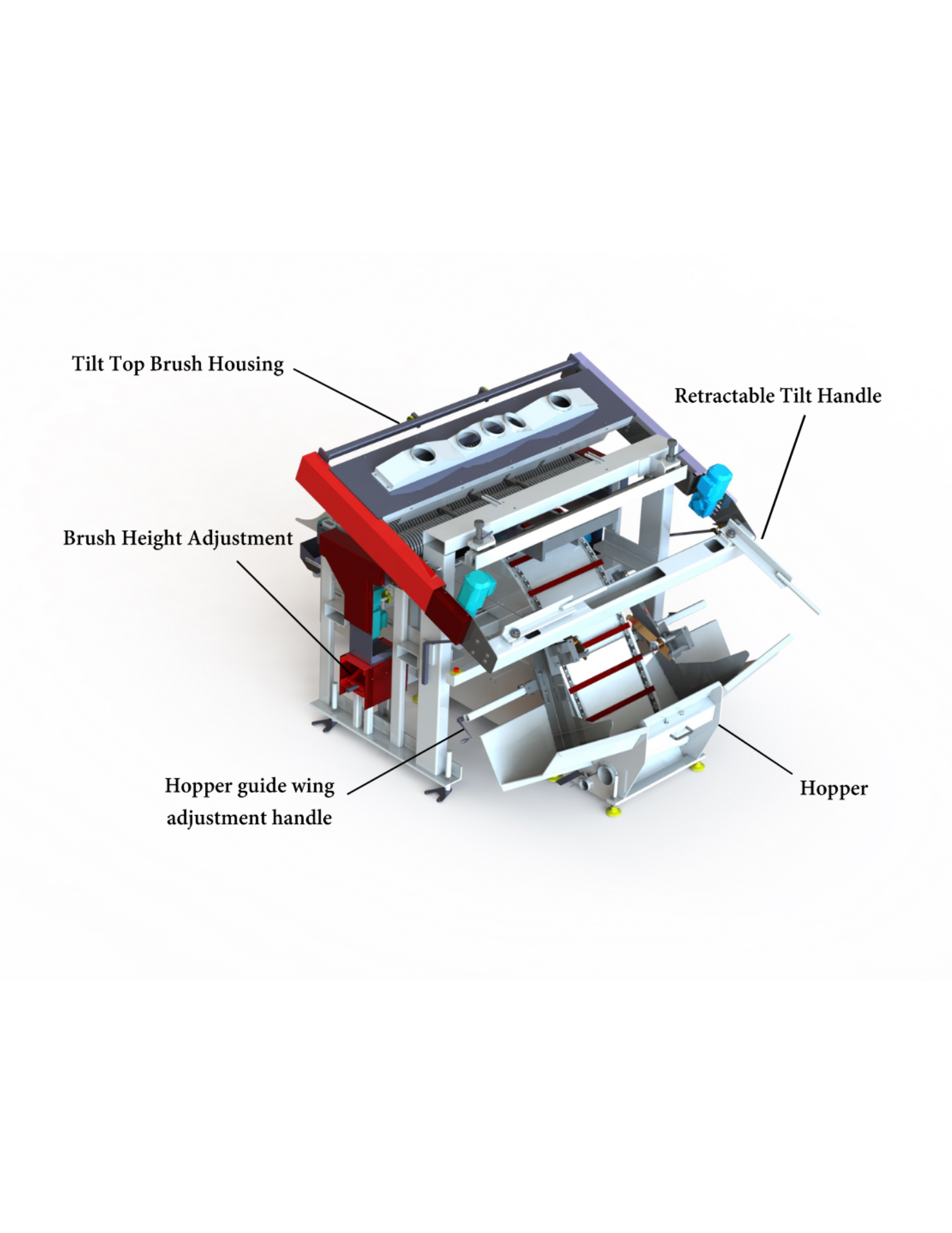 Deduster120 | Automated Industrial Technologies